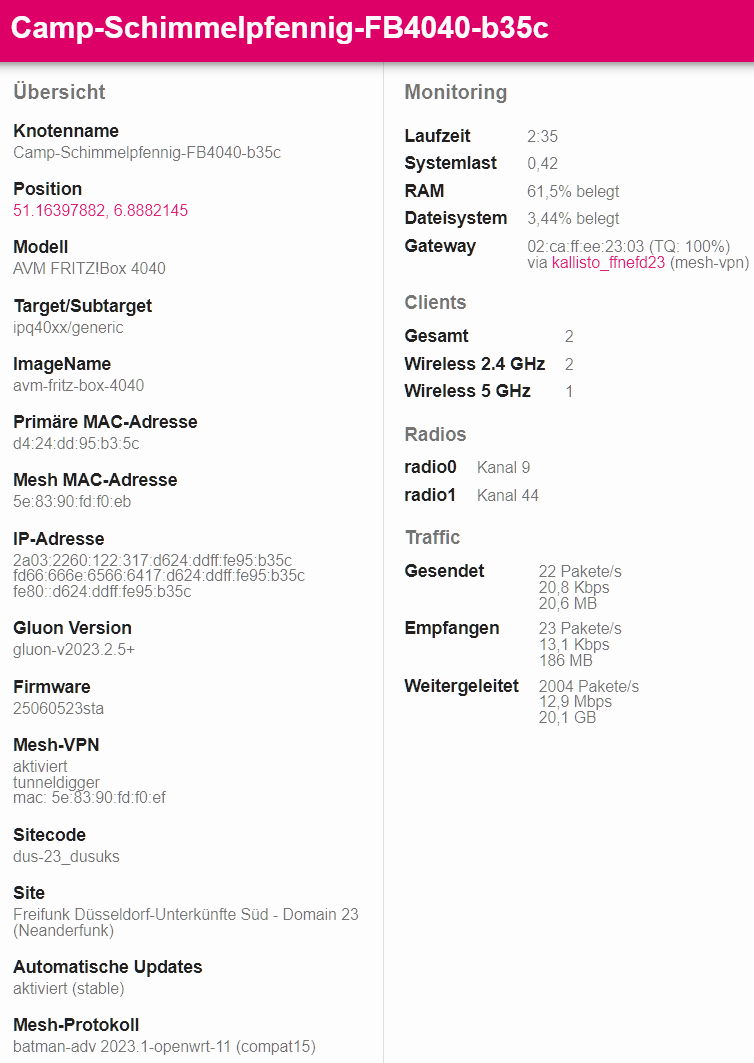 Status-Seite eines Freifunk-Routers, Informationen zu Firmware-Teilen-Versionsständen, Mac-Adressen, Traffic-Volunina etc.