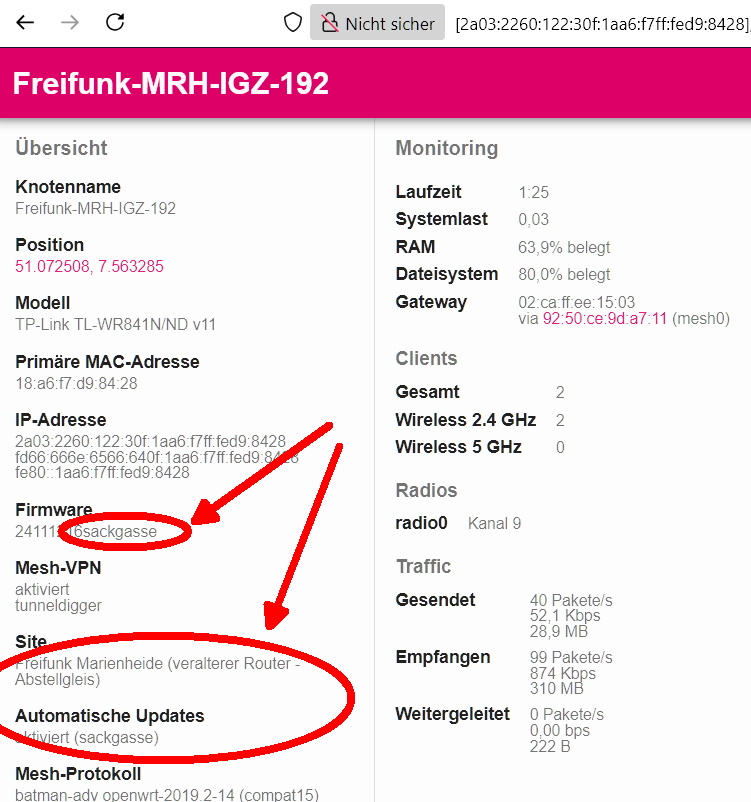 Status-Seite eines Gluon-Routers. Eingekreist sind sind Felder mit Texten wie "Firmware:24111316sackgasse", "Site: Freifunk Marienheide (veralteter Router - Abstellgleis" und "Automatische Updates: aktiviert (sackgasse)"