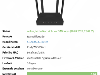 Knotenfenster des Knotens „GrafAdolf73-Mesh-a4fc“, ein Cudy WR3000 v1 mit Firmware 26091920sta. Neben Status, Kontakt, Koordinaten, Modell und Laufzeit zeigt es die Systemlast und zwei Airtime-Balken: Kanal 9 mit 30 Prozent Belegung, überwiegend grün für Empfang und orange für Senden, und Kanal 44 mit 17 Prozent.