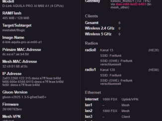 Statusseite eines Freifunk-Routers mit Gluon 2025.1 im dunklen Design. Links die Übersicht: Knotenname dias-M60-test-b48d, Modell D-Link M60 A1 (4 CPUs), 485 MiB RAM und 128 MiB Flash, Gluon-Version v2025.1.3, Firmware 26100702bro, Mesh-VPN tunneldigger aktiv, Site Freifunk im Neanderland Diaspora Domain 21, automatische Updates aktiviert (stable). Rechts Monitoring mit Laufzeit, Systemlast, Temperaturen, RAM- und Dateisystem-Belegung und dem Gateway kallisto; darunter die Funkmodule auf Kanal 13 und 128, jeweils mit den Netzen „Freifunk“ und „Freifunk verschluesselt“, die Rollen der Netzwerkanschlüsse (internet Uplink/VPN, lan1, lan2 und lan4 Mesh, lan3 Client) und der Datenverkehr. Kontakt und Position sind unkenntlich gemacht.